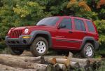 Jeep Cherokee 2002 года